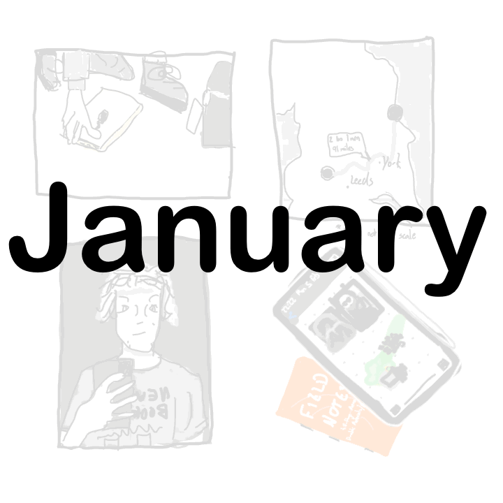An animated gif with sketches describing my January